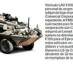 LAV-II-APC_GDLS