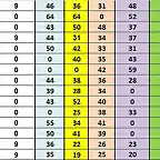 CLAS CRONO 11 AL 25