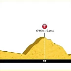 08. Vielha - Andorra