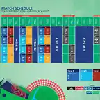 FU20WWC2022_MatchSchedule_v1_09092021-1024x724