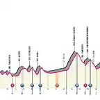 t14-acqui-terme-artesina