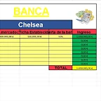 banca chelsea