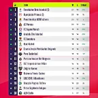 32jEuroliga25-cl