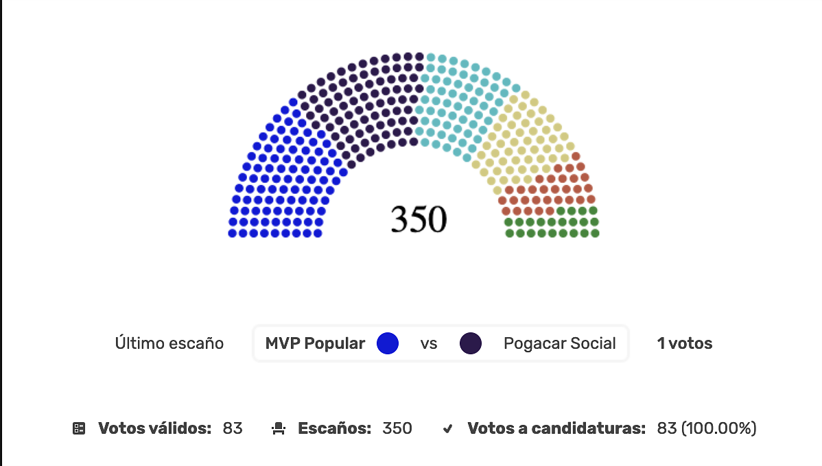 Captura de pantalla 2025-04-10 a las 14.14.27