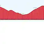 Almeria-Calar Alto