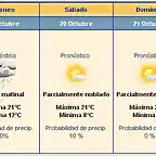 Cordoba  Pron?sticos extendidos a 10 d?as ? weather.com espanol copia