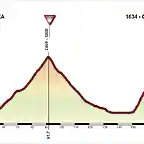 IVREA+-+CRANS-MONTANA+