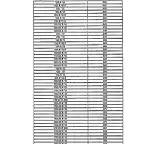 Neumaticos equivalen. seat 600 entre 574.74 mm y 541.26mm  (1)