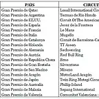 CalendarioMotos2016-1