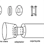 adaptador