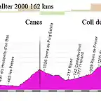 18j- vic- valter 2000- 162kms condreu- canes- jou- pla den plata-wallter 2000 copia