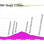 19v-vallter 2000- berga 123kms creu fumanya copia