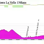 20s berga-andorra la vella 156,5kms capolat-jou-la gallina -la comella copia