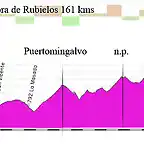 15d- segorbe- mora rubielos 161kms puertomingalvo-valdel-valdel copia