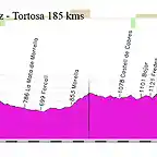 16m- allepuz tortosa 185kms copia