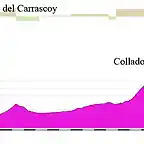 11x- vera carrascoy 162 kms collado bermejo carrascoy copia