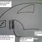 sistema modificando el ventilador