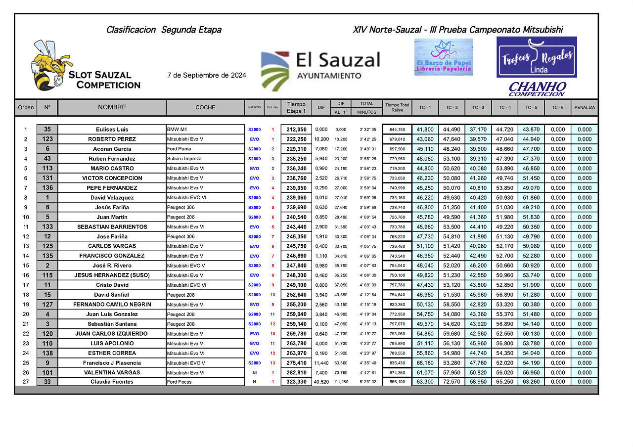 2EIMPRESIONES18 Sauzal4