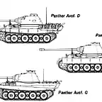 panther_variants