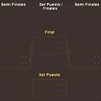 cuadro cuartos inicial