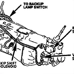 Skid shift