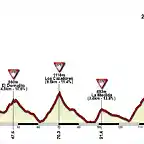 Las Am?ricas-Teide