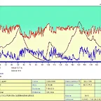 Quebrantahuesos 2006