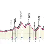 18-ivrea-pinerolo