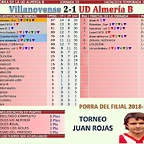 jornada 33