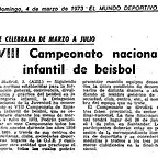 1973.03.04 Cpto. Espaa infantil