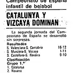 1983.06.04 Cpto. Espaa infantil