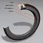 tsi_4_radial_wellendichtring_mit_dichtlippe_EN_large