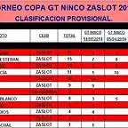 GT NINCO ZaSlot 2014