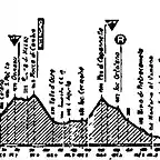 Teramo