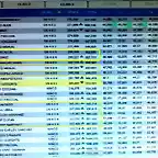 sn 4x4 final