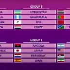 2021-FIFA-Futsal-World-Cup-draw