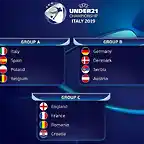 Europeos21ITA2019-1