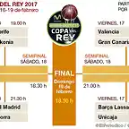 copa-ACB