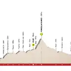 tour-of-the-alps-2019-stage-4