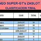 TORNEO SUPER-GTs ZASLOT 2012