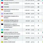 Elecciones2015-1