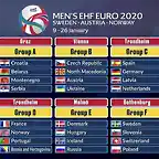 ehf2020-2