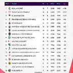 26jeuroliga23-1