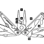 Diagrama abierta