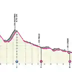 14-cortina-dampezzo-pergine-valsugana