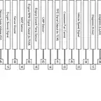 SIEMENS Ecu Beta I engines Tiburon RD(55pins)