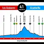 vuelta-murcia-2021