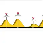 NANTUA-CHAMBERY 3