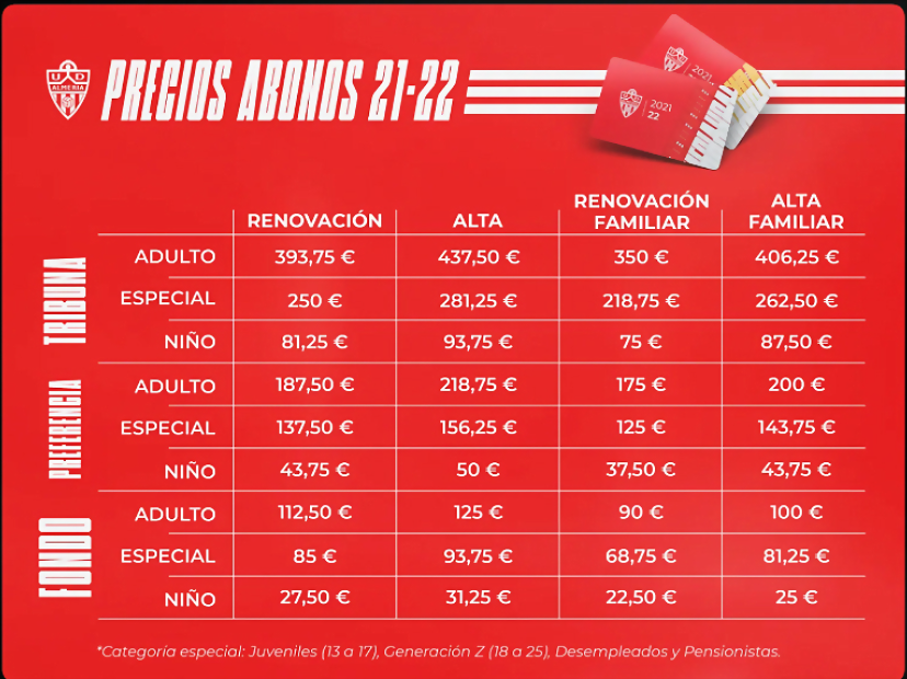 Abonos Temporada 2021_22