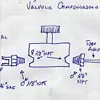 Valvula Compensadora